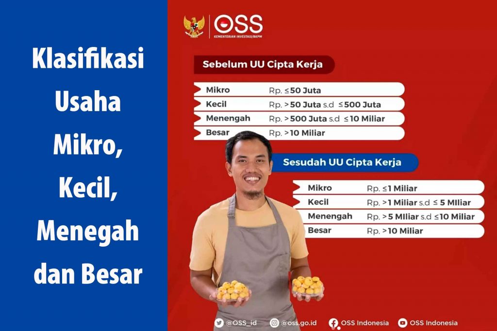 KLASIFIKASI-USAHA